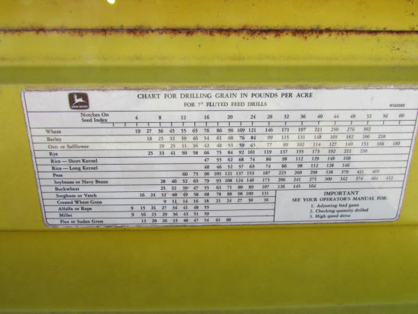 John Deere Grain Drill Seed Chart