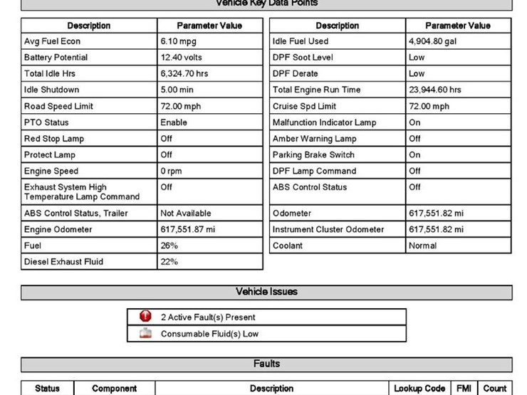 2016 FREIGHTLINER CASCADIA Serial Number 3AKJGLBGXGSHF4412 Lot 